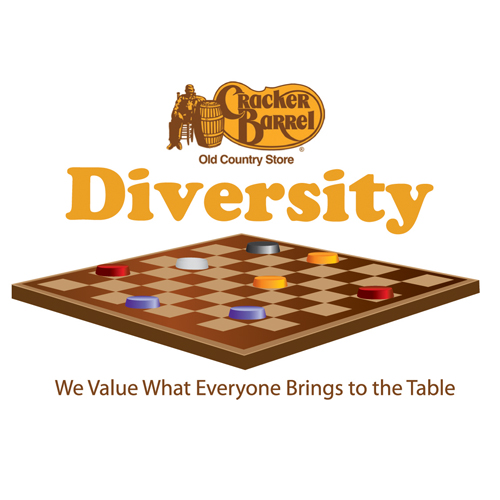 CB Diversity